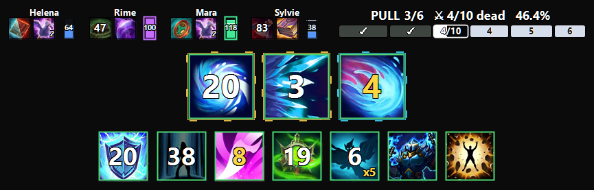 The ShadowFellowship overlay with sample data: the party relic row for Helena, Rime, Mara and Sylvie with cooldowns and spirit 64, 100, 118 and 38, the route strip at pull 3 of 6 with 4 of 10 dead and 46.4 percent, and two buff rows with countdowns and stack counts